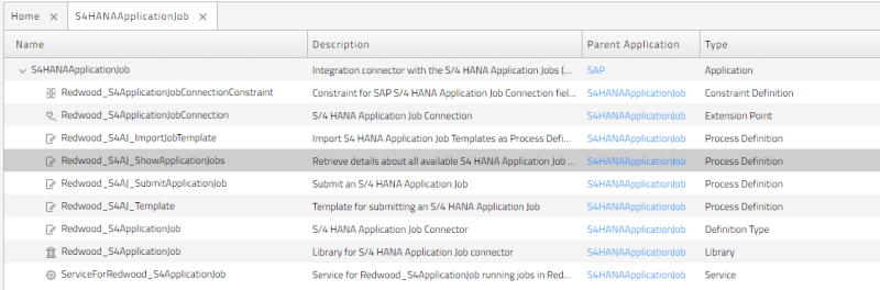 Locate Redwood_IBP_ShowTemplates